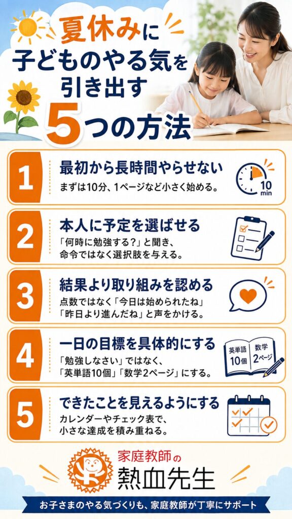 夏休みに子どものやる気を引き出す5つの方法